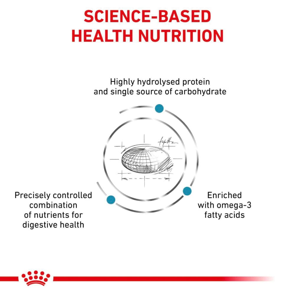 Royal Canin Veterinary Diet Hypoallergic Dog Dry Food - Image 5