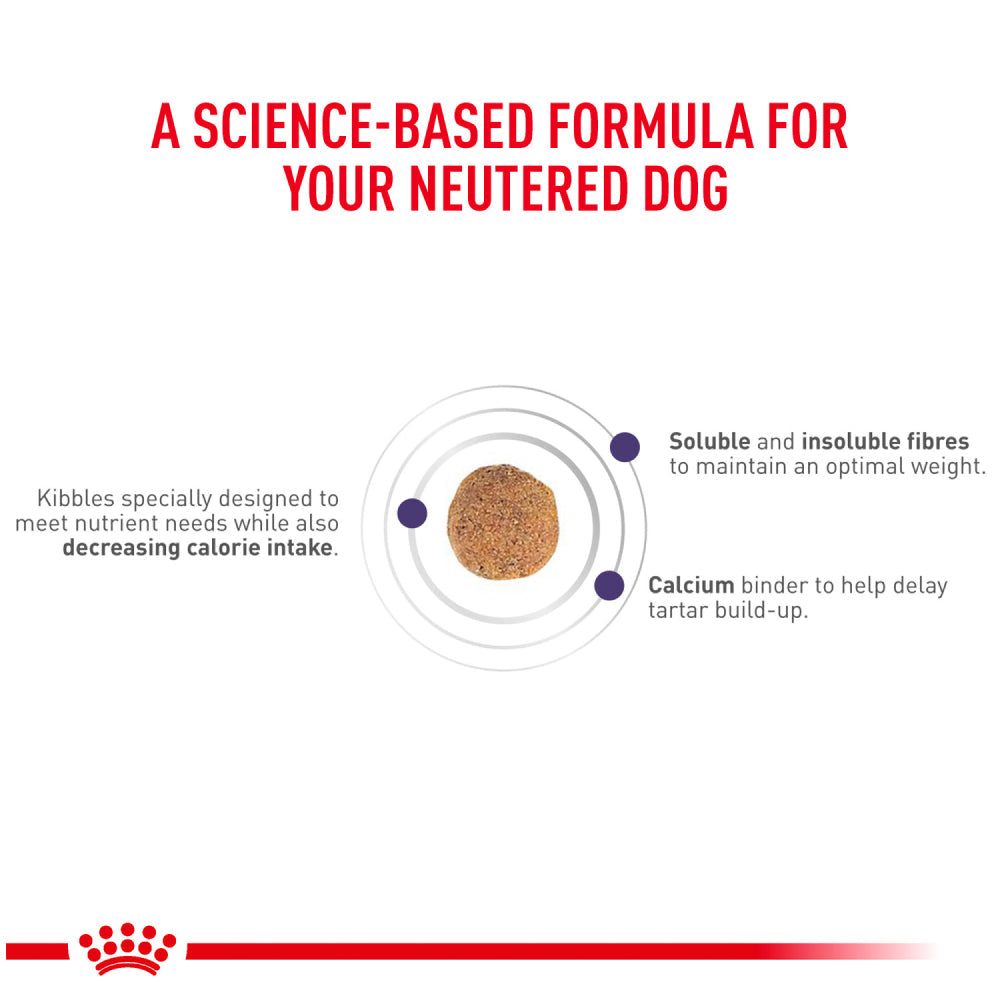 Royal Canin Veterinary Diet Neutered Adult Small Dog Dry Food - Image 4