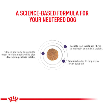 Royal Canin Veterinary Diet Neutered Adult Small Dog Dry Food - Image 4