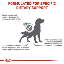 Royal Canin Veterinary Diet Satiety Weight Management Dog Dry Food Bgb - Image 2