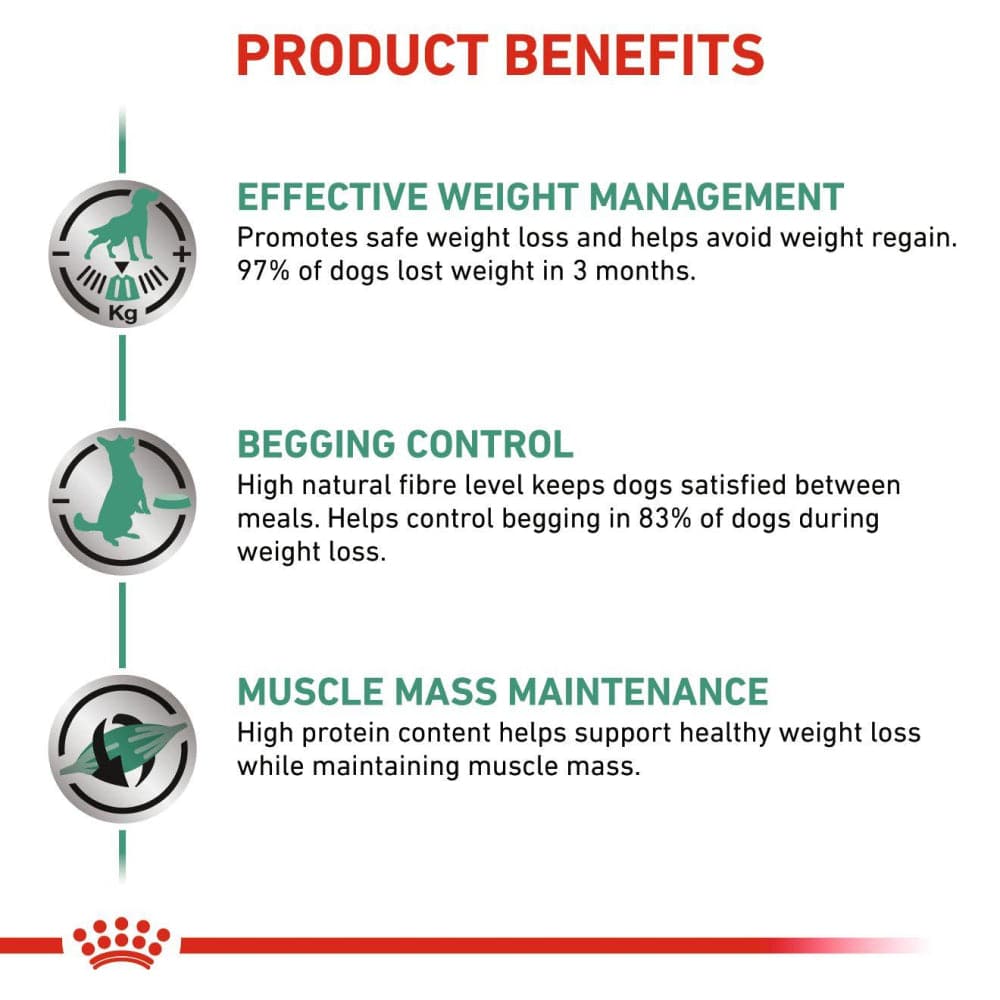 Royal Canin Veterinary Diet Satiety Weight Management Dog Dry Food - Image 3