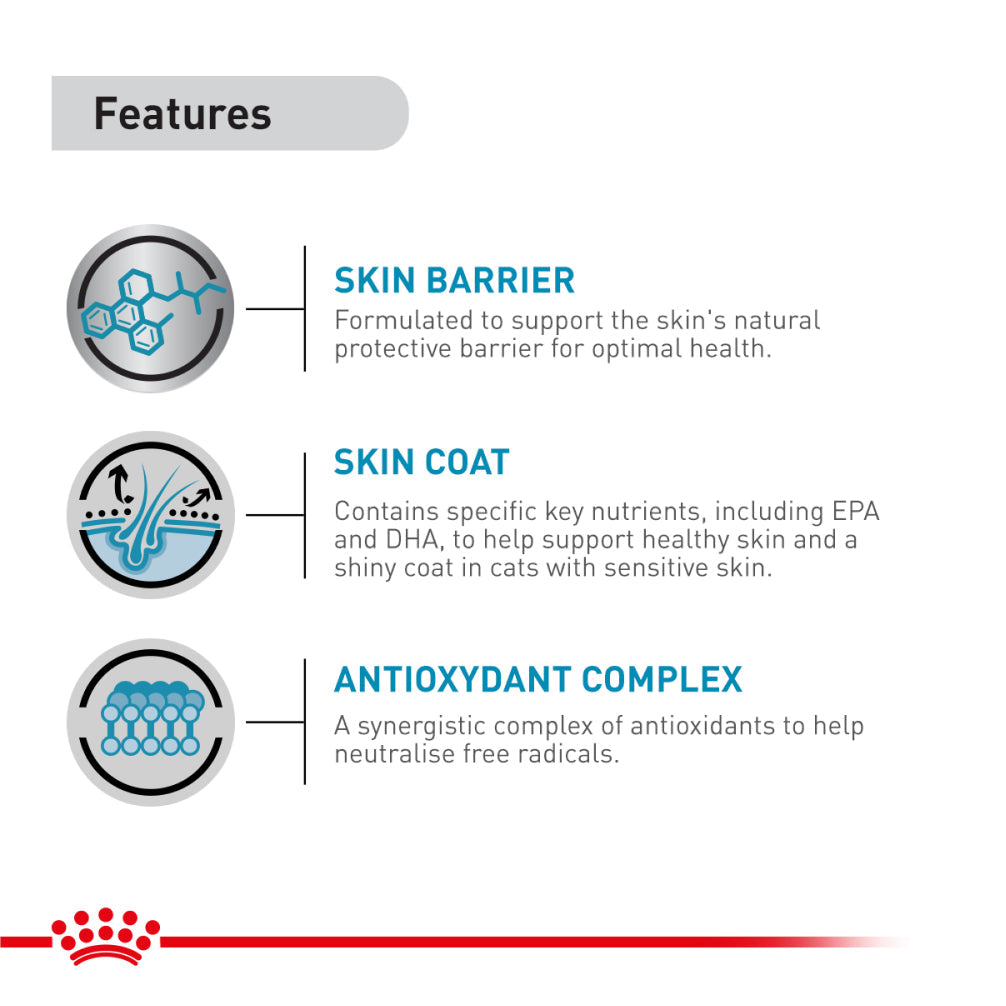 Royal Canin Veterinary Diet Skin & Coat Cat Wet Food — in use
