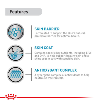 Royal Canin Veterinary Diet Skin & Coat Cat Wet Food — in use