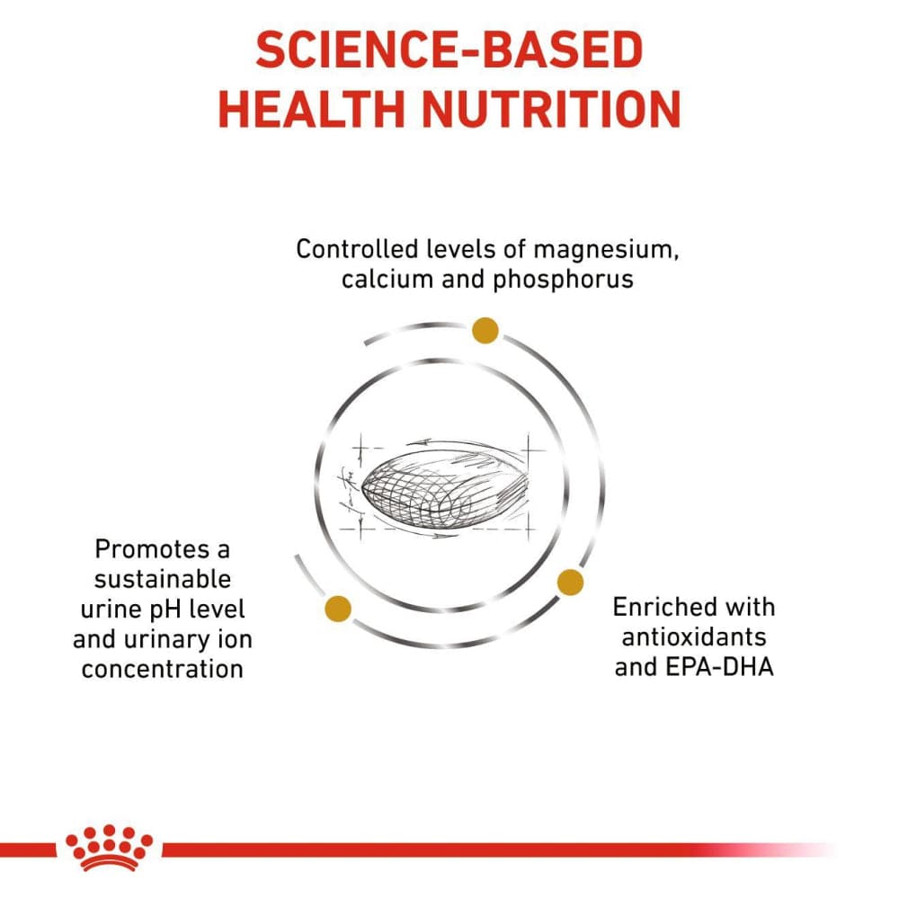Royal Canin Veterinary Diet Urinary S O Dog Dry Food - Image 5