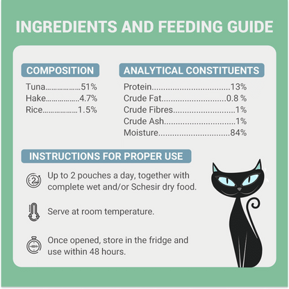Schesir Tuna Whole Meat with Hake in Jelly Cat Wet Food — in use