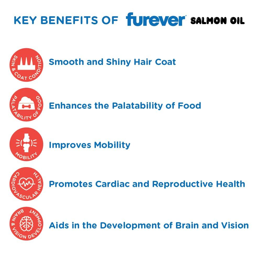 Pawsome Companion Furever Salmon Oil for Dogs & Cats 100ml — back view