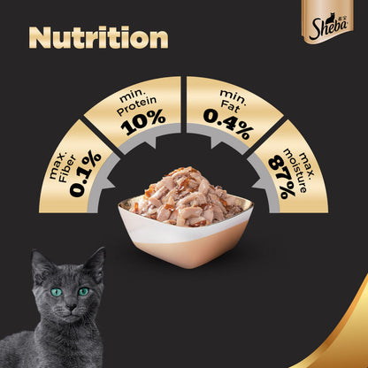 Sheba Fish with Dry Bonito Flake Premium Cat Wet Food — in use