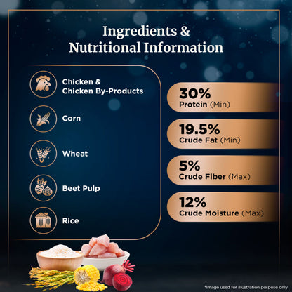 Sheba Salmon Flavour Irresistible All Life Stages Cat Dry Food — in use