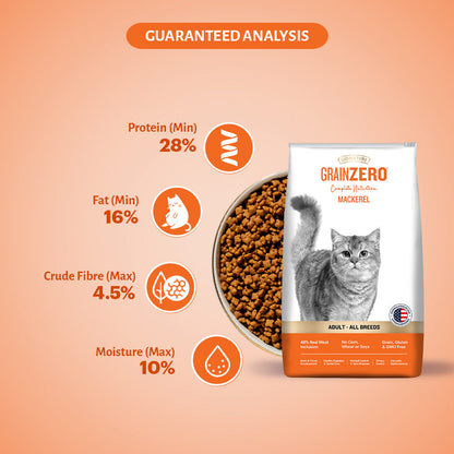 Signature Grain Zero Mackerel Adult Cat Dry Food For All Breed — in use