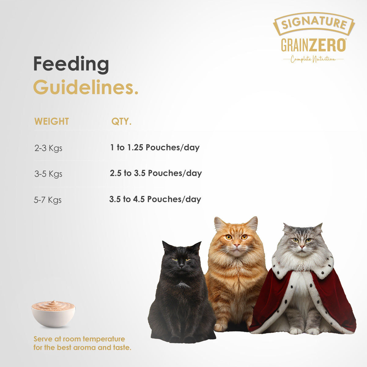 Signature Grain Zero Salmon Mousse Adult Cat Wet Food — in use