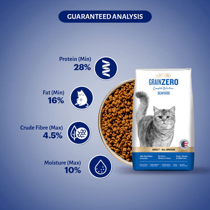Signature Grain Zero Seafood Adult Cat Dry Food For All Breed — detail shot