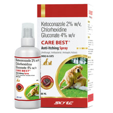 Skyec Carebest Anti Itching Spray For Dogs And Cats