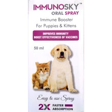 Skyec Immunosky Oral Spray - Image 2