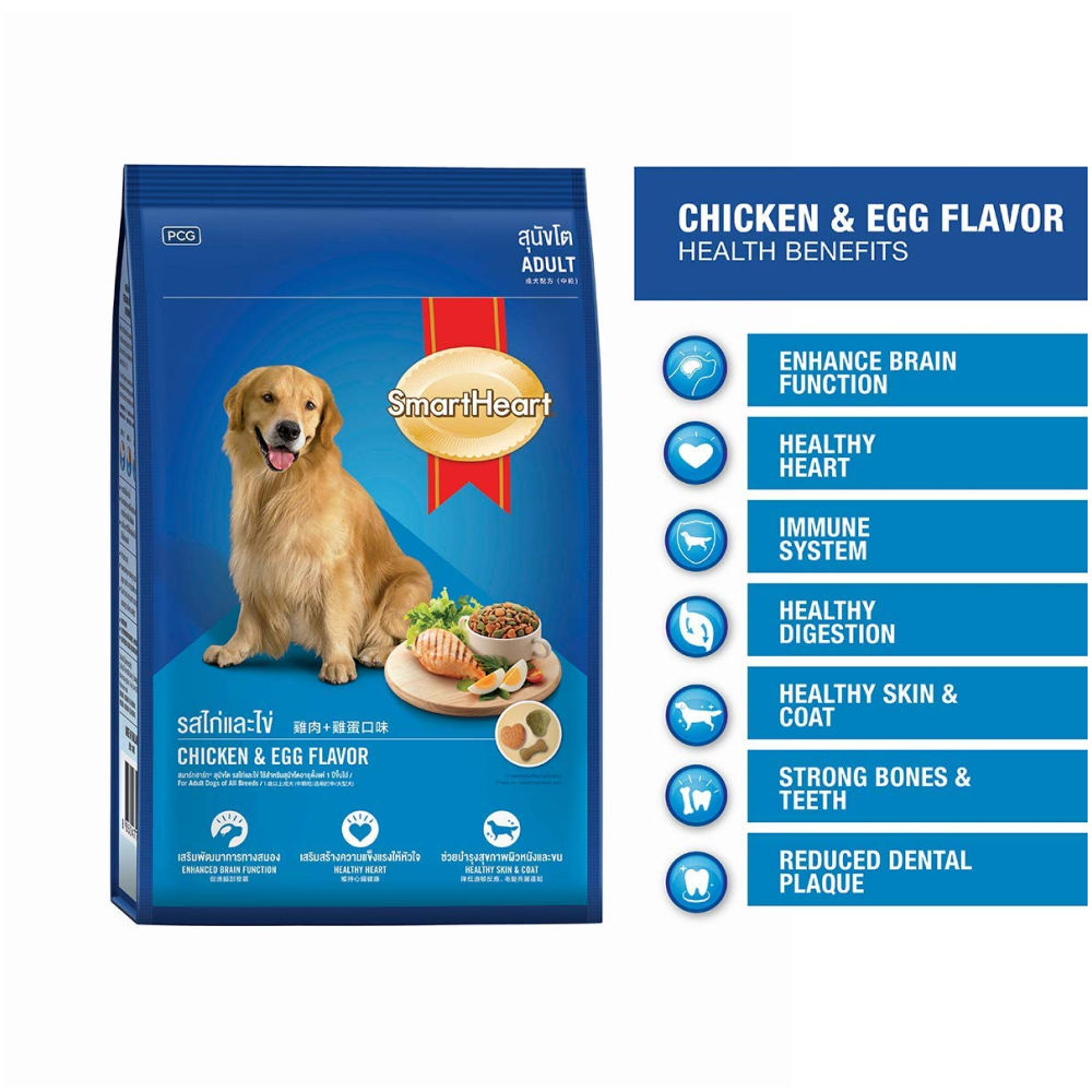 SmartHeart Chicken & Egg Adult Dog Dry Food — back view