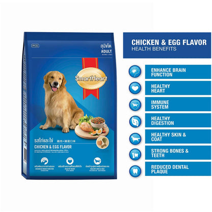 SmartHeart Chicken & Egg Adult Dog Dry Food — back view