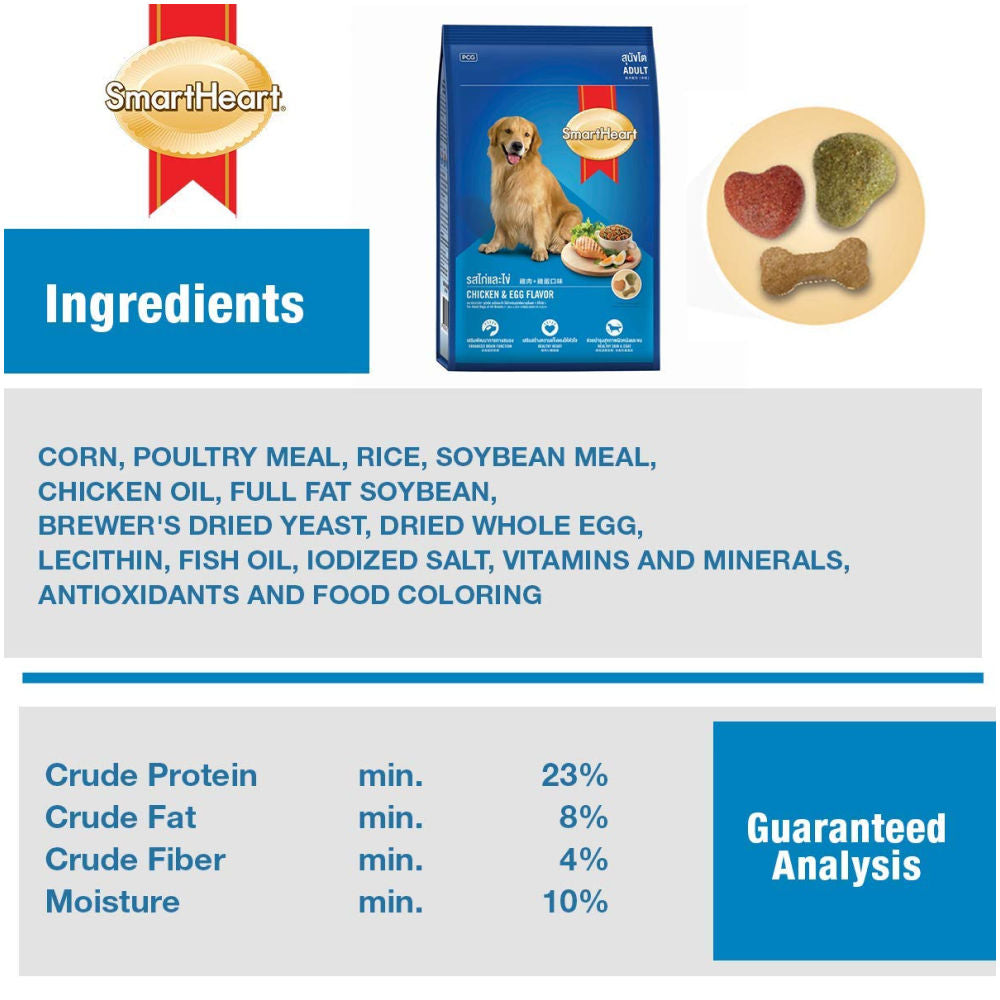 SmartHeart Chicken & Egg Adult Dog Dry Food — detail shot
