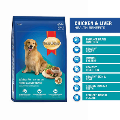 SmartHeart Chicken & Liver Adult Dog Dry Food — back view
