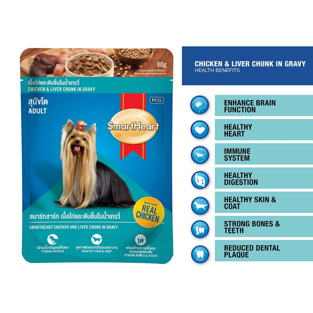 SmartHeart Chicken & Liver Chunks in Gravy Adult Dog Wet Food — side view