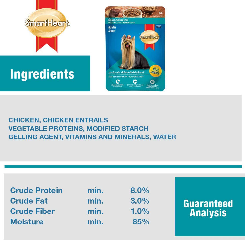 SmartHeart Chicken & Liver Chunks in Gravy Adult Dog Wet Food — back view