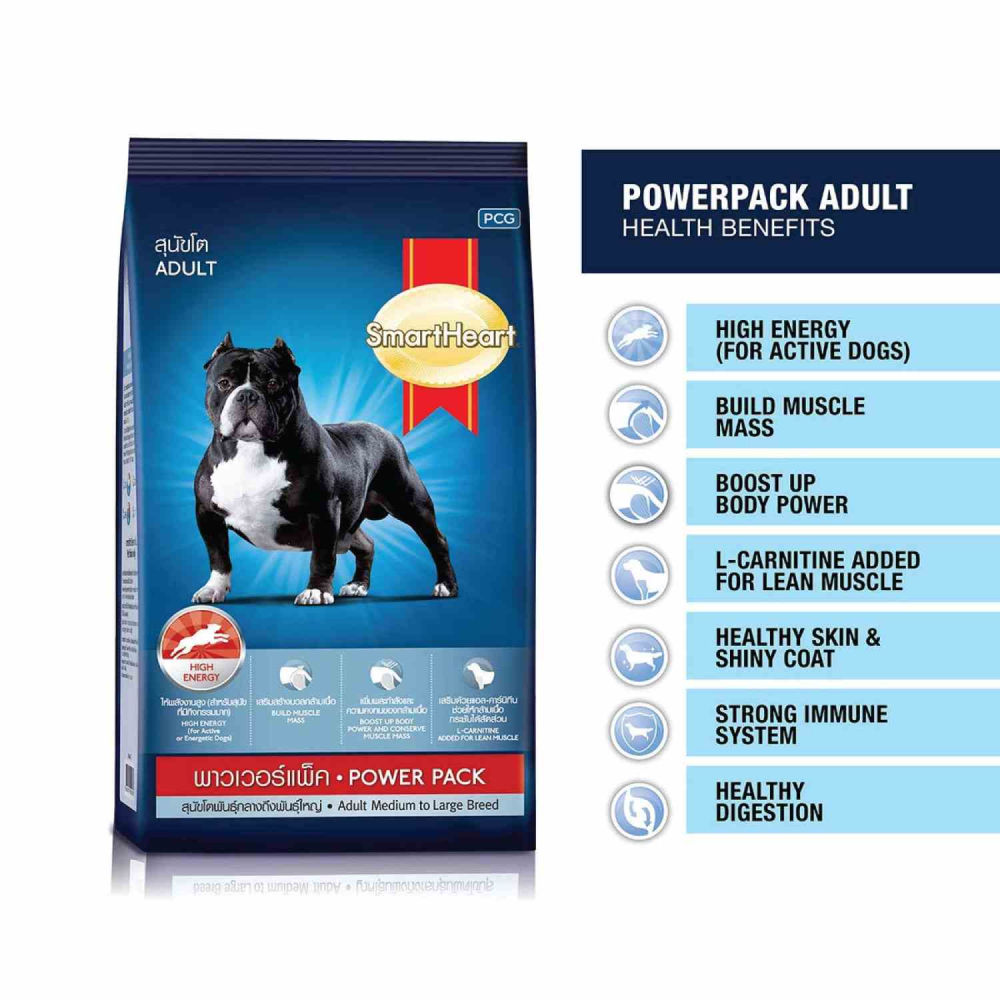 SmartHeart Chicken Power Pack Puppy Dog Dry Food — back view