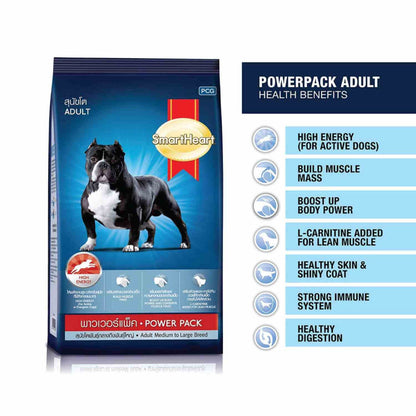 SmartHeart Chicken Power Pack Puppy Dog Dry Food — back view