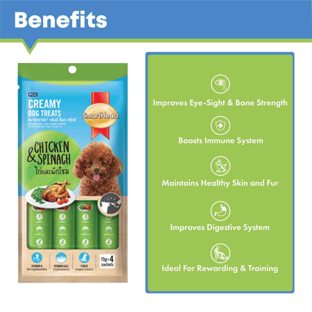 SmartHeart Chicken & Spinach and Chicken & Pumpkin Creamy Dog Treats Combo — detail shot
