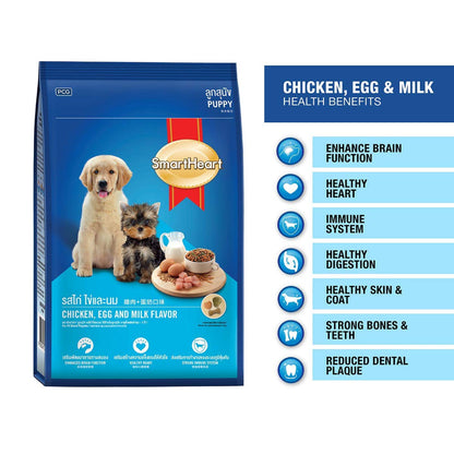 SmartHeart Chicken with Egg & Milk Puppy Dog Dry Food — back view