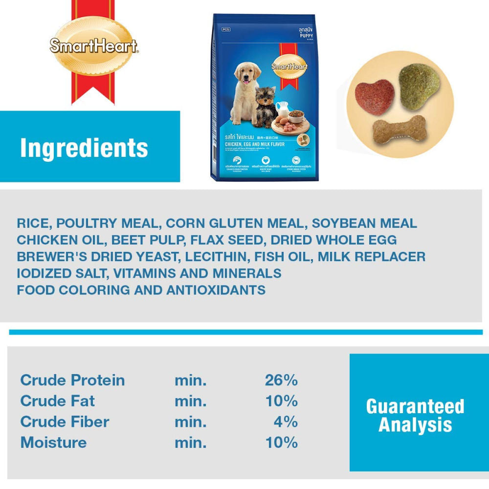 SmartHeart Chicken with Egg & Milk Puppy Dog Dry Food — in use