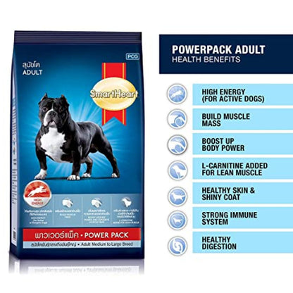 SmartHeart Power Pack Chicken Flavour Adult Dog Dry Food — back view
