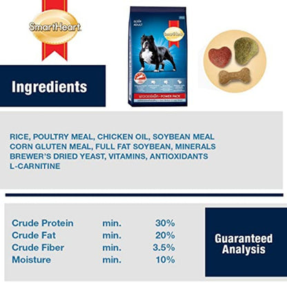 SmartHeart Power Pack Chicken Flavour Adult Dog Dry Food — detail shot