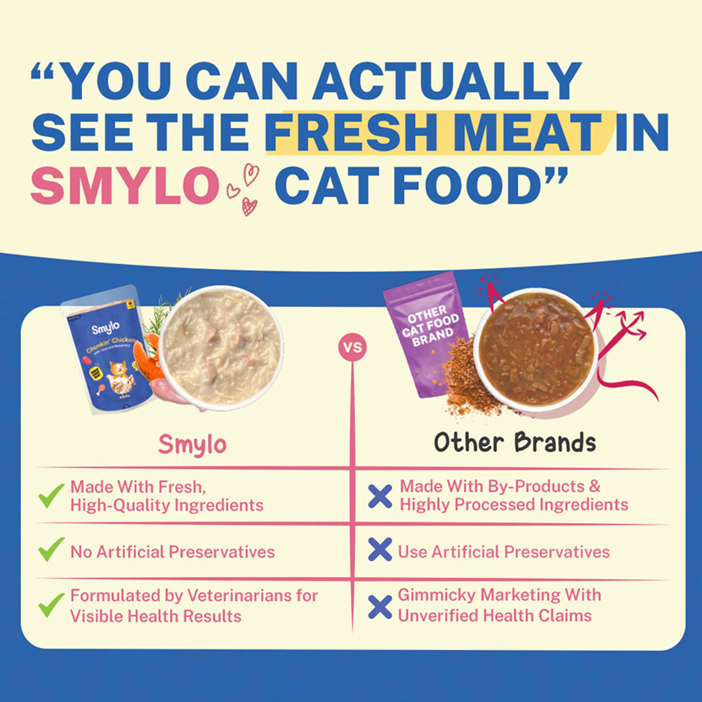 Smylo Chicken Tuna And Rosemary Fresh And No Preservative Adult Cat Wet Food - Image 3