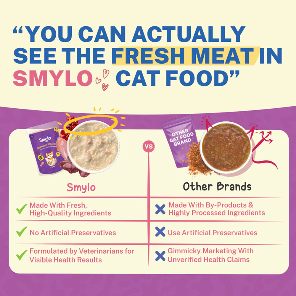 Smylo Chicken Liver And Pomergranate Fresh And No Preservative Kitten Cat Wet Food - Image 4