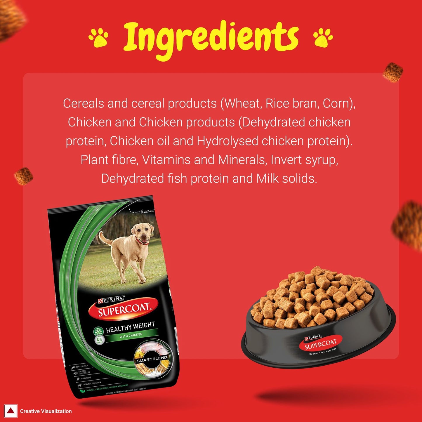 Purina SuperCoat Adult Healthy Weight Dog Dry Food — back view