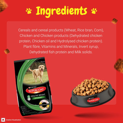 Purina SuperCoat Adult Healthy Weight Dog Dry Food — back view
