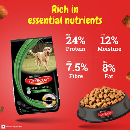 Purina SuperCoat Adult Healthy Weight Dog Dry Food — detail shot