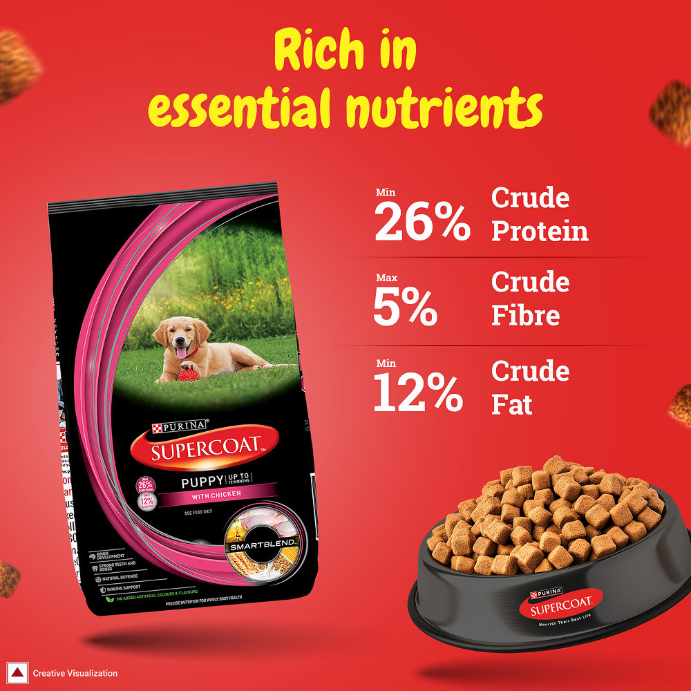 Purina SuperCoat Chicken Smartblend Puppy Dog Dry Food — back view