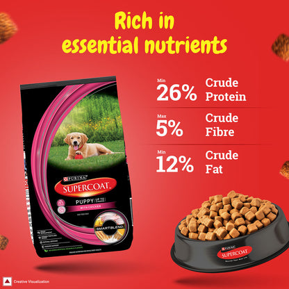 Purina SuperCoat Chicken Smartblend Puppy Dog Dry Food — back view