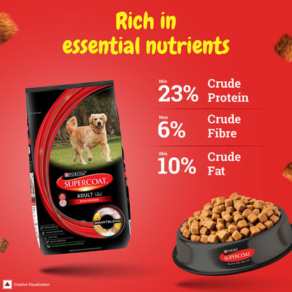 Purina SuperCoat with Chicken Smartblend Adult Dog Dry Food — detail shot