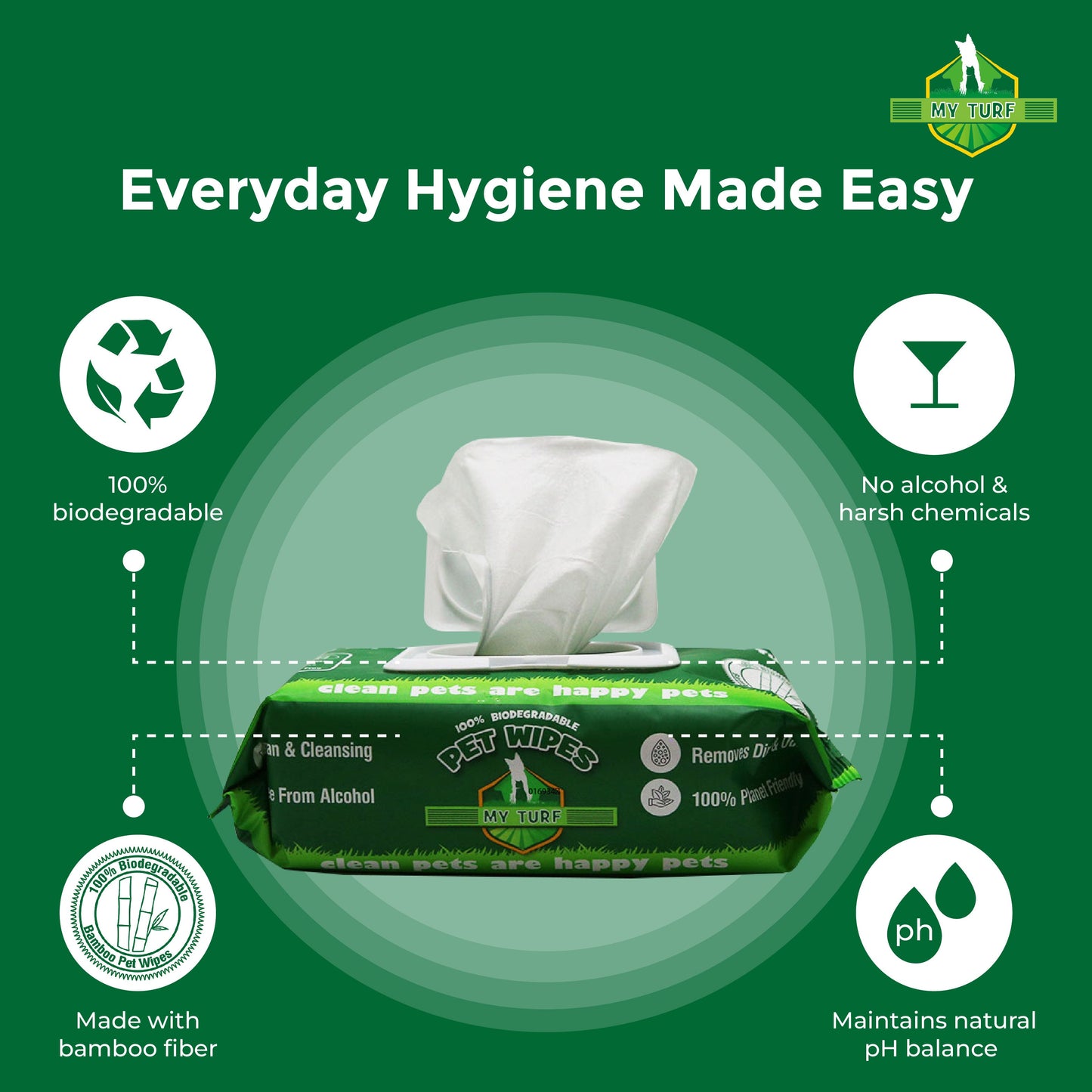 My Turf Bio Bamboo Fiber Wipes for Dogs and Cats — detail shot