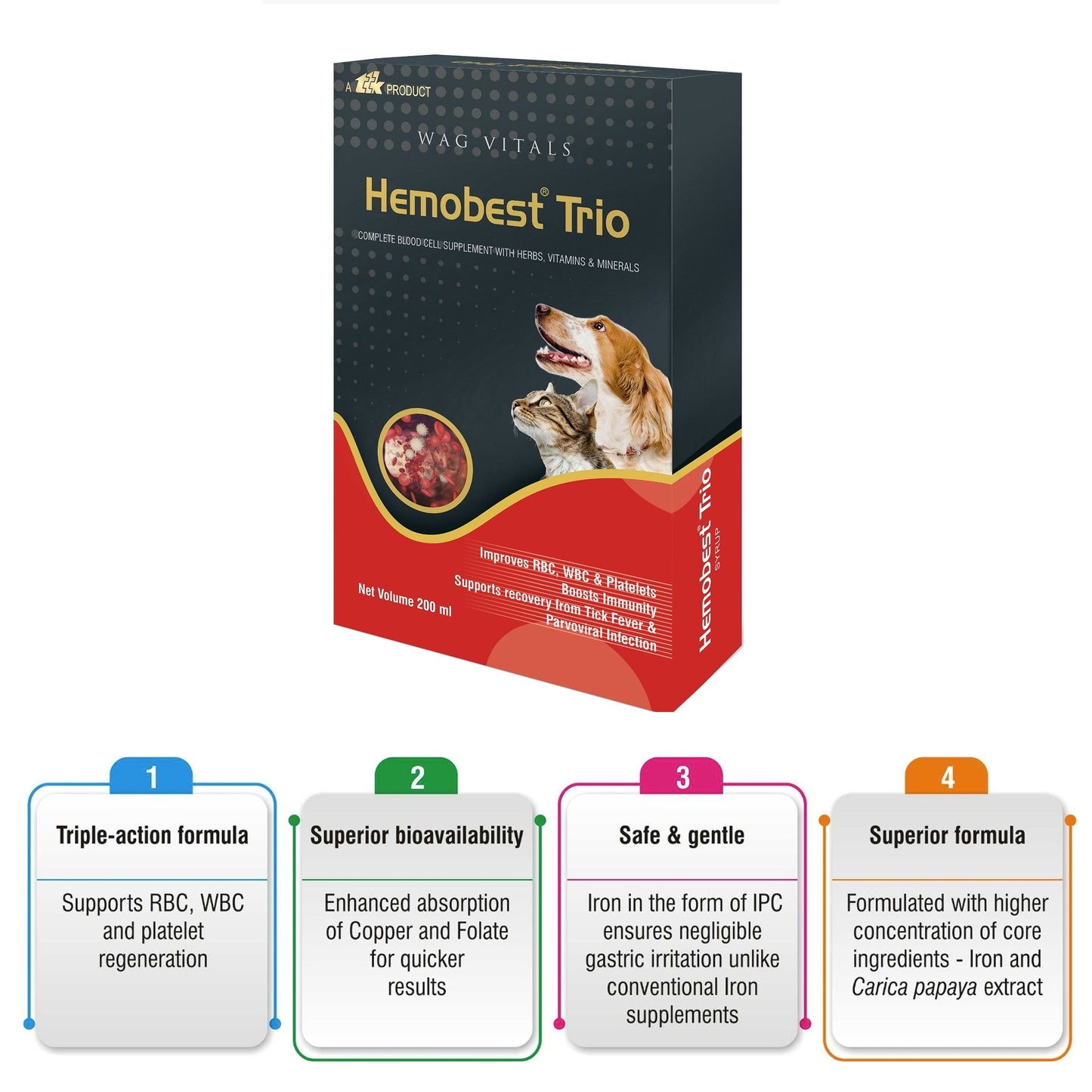 TTK Hemobest Trio RBC WBC and Platelets Enhancer for Dogs and Cats — back view