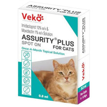 Veko Assurity Plus Spot On For Cats - Image 2
