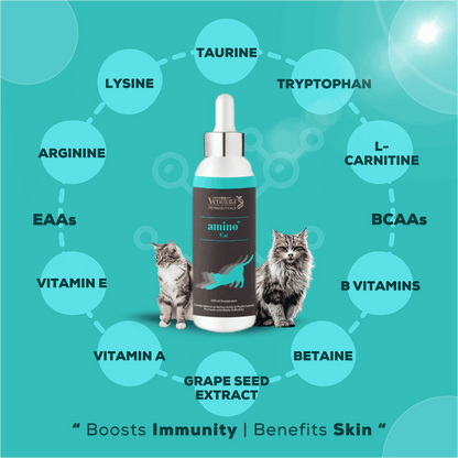 Venttura Amino Acids & Vitamin Supplement for Cats — side view