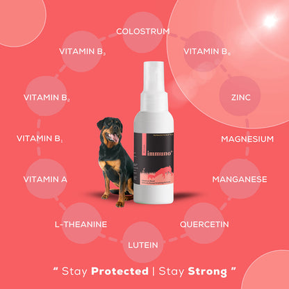 Venttura Immuno Plus Immunity Booster Spray for Dogs — side view