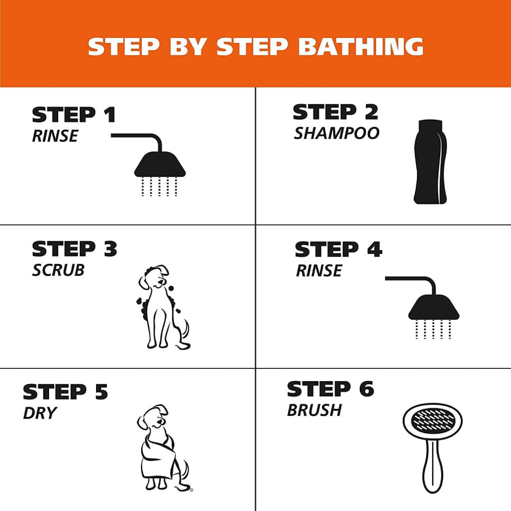 Wahl Whitening Shampoo for Dogs — in use