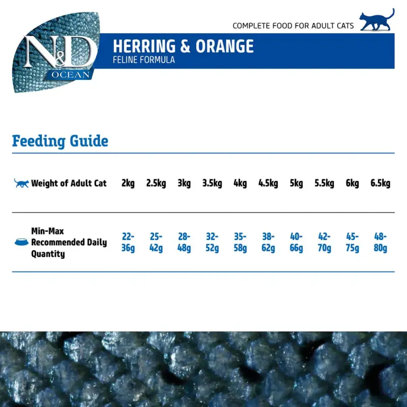Farmina N&D Ocean Herring & Orange adult cat dry food 5 kg, feeding guide table.
