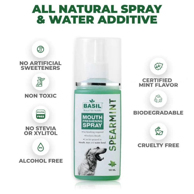 Basil Spearmint Mouth Spray for Dogs — back view