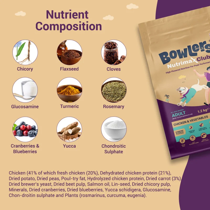 Bowlers Nutrimax Club Adult Dog Dry Food — back view