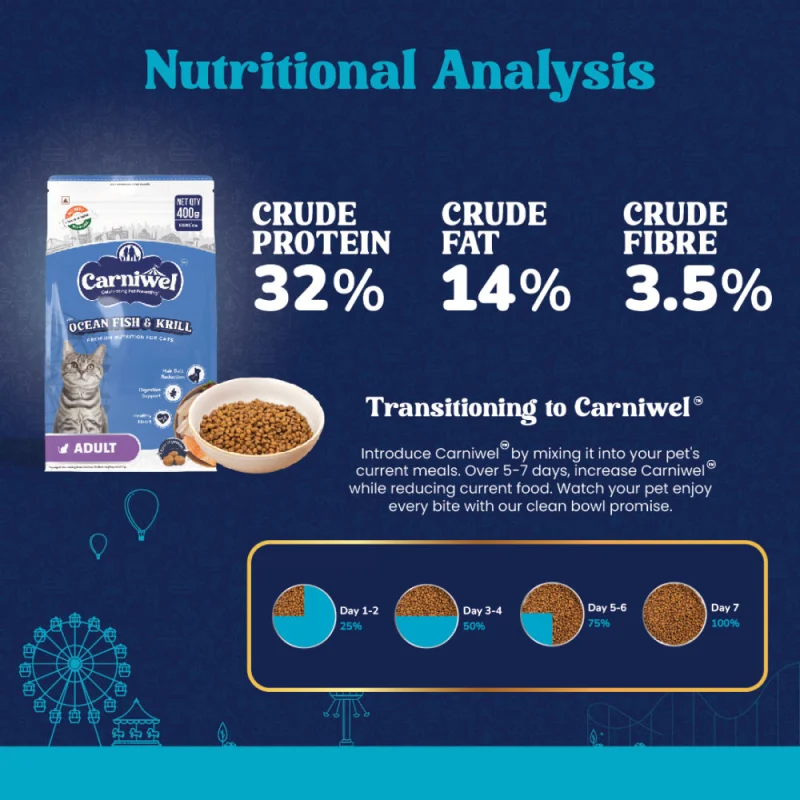 Carniwel Ocean Fish and Krill For Adult Cat Dry Food — detail shot