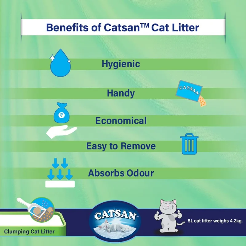 Catsan 100% Natural Unscented Clumping Cat Litter — detail shot