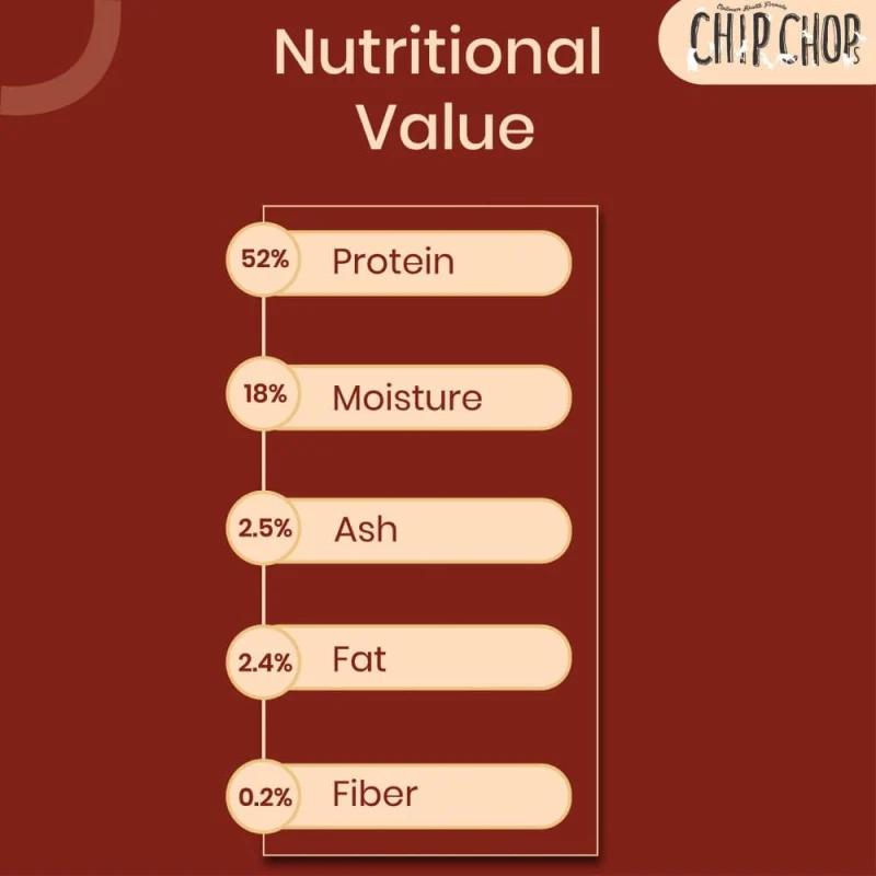 Chip Chops Sun Dried Chicken Jerky Dog Treats — detail shot